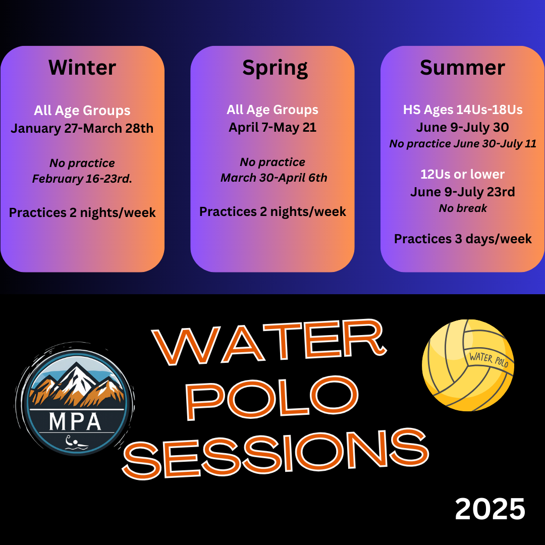 Water Polo Sessions